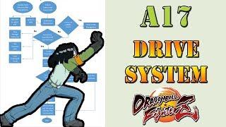 Breaking down the mechanics of Android 17's Drive system - Dragon Ball FighterZ