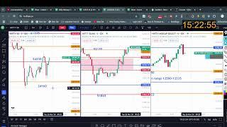 Live  Trading Nifty & Bank Nifty Option  November 25, 2024     Expiry trading  #trading #livetradi