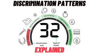 Discrimination Patterns EXPLAINED! - Minelab Equinox metal detectors