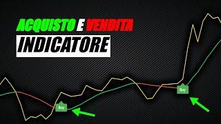 Questo indicatore di acquisto e vendita su Tradingview ti renderà ricco