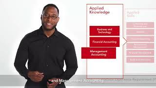 ACCA Pathways - Applied Knowledge