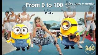 Da zero a cento ∞ Baby K ft. Minions (From 0 to 100)