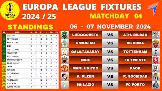 EUROPA LEAGUE FIXTURES - Matchday 4 • EUROPA Table Standings Today • EUROPA League Table  2024/25