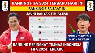 Update Ranking FIFA Terbaru 2024 hari ini - Jadwal Timnas Indonesia