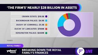 British Royal Family finances: Here's an inside look at what the 'Firms' really worth