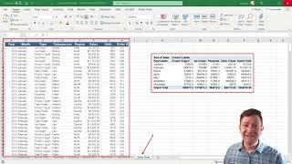 001 Understanding Excel PivotTables