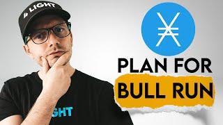XNO Price Prediction. Nano Bull Run Plan