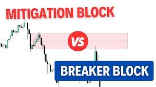 Mitigation Block PLUS PUISSANT que le Breaker Block ??