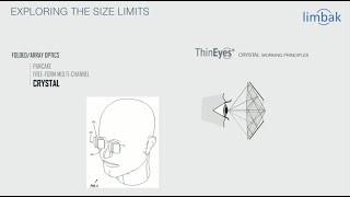 EXPLORING THE LIMITS OF VR OPTICS w/ limbak