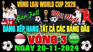 Kết Quả, Bảng Xếp Hạng Vòng Loại Thứ Ba World Cup 2026 Khu Vực Châu Á | Ngày 20/11/2024, Indo Top 3