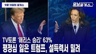 [모닝포커스]TV토론 '해리스 승리' 63%/평정심 잃은 트럼프, 설득력서 밀려#라디오코리아 #보이는라디오 #실시간방송