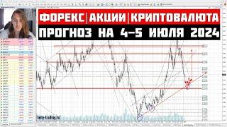 Прогноз Форекс, Акций и Криптовалюты на 4 - 5 июля 2024