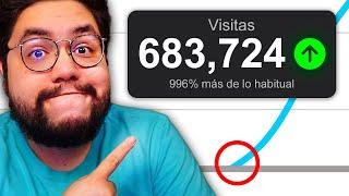 Cómo Hacer Vídeos Virales en YouTube Sin Ser Famoso