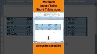 Ms Word best tricks with example #shortvideo #mswordtricks #trndingshorts  #microsoftoffice