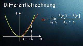 Differentialrechnung einfach erklärt - Alle Voraussetzungen