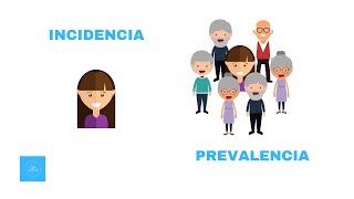  INCIDENCIA Y PREVALENCIA [OPE ENFERMERÍA] #16