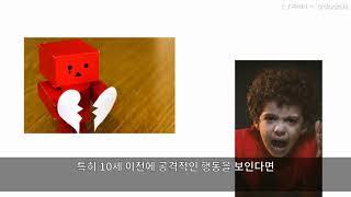 반항품행장애/우울증, 원래 약간 우울하고 조용한 아이였는데 요즘들어 반항이 심해요.