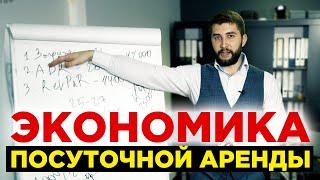 Экономика посуточной аренды. Сравнение посуточной и долгосрочной аренды. Инвестиции в недвижимость