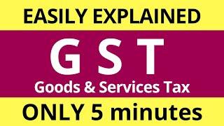 GST | Goods and Services Tax | Types of GST | Category of GST | Explained in 5 Minutes