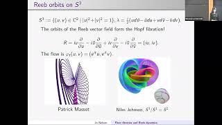 Floer Theories and Reeb Dynamics for Contact Manifolds - Jo Nelson