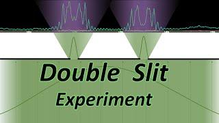 The Real Double Slit Experiment.