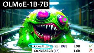 OLMoE-1B-7B:  MoE Monster That's Eating Llama and Gemma!