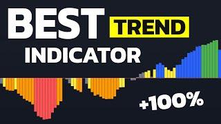 The ONLY Trend Indicator You'll Ever Need! It Gives PERFECT Trend Signals!