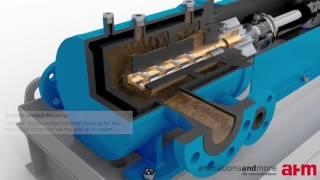 3D Erklärungsanimation "API 676 Three Screw Pump" für KRAL