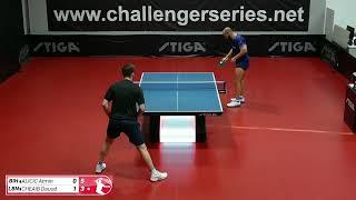 2024/11/18 Alicic (2148 TTR) vs Cheaib (2365 TTR)