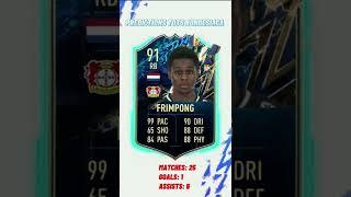 Bundesliga TOTS Prediction!