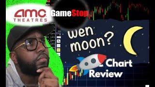 AMC STOCK and GME STOCK : Wen Moon !?