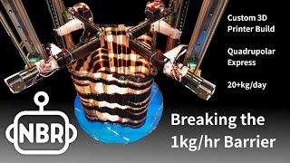 The High Speed Future of 3D Printing - Quadrupolar Express