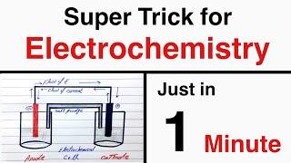 Super Trick for Electrochemistry