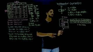 Differential Cryptanalysis || Lesson 28 ||