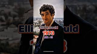 Top 10 Famous Handsome Man of Hollywood Before and After  (part_8)  #hollywoodstars