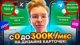 КАК ДИЗАЙНЕРУ НАЙТИ КЛИЕНТОВ?! Мой опыт