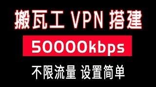 搬瓦工搭建VPN / SSR部署教程  / YouTube流畅看4K!