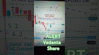 ALERT#vedantastockanalysis #bounceback #swingtradingstockanalysis