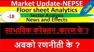 NEPSE Update Daily।२०८१।०९।२४।Market update। share market news।stock ideas।stockideas।वुल मन्त्र