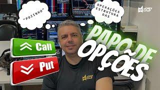 Papo de opções Ibovespa, exercício de opções