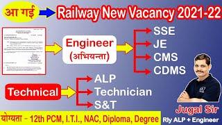 Railway New Vacancy Update | RRB J.E New RECRUITMENT 2021-22 | Alp, Technician, Engineer, S&T,SSE,JE