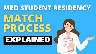The Residency MATCH Process for Medical Students Explained | What Premed & Med Students Should Know