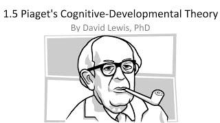 1.5 Piaget's Cognitive-Developmental Theory