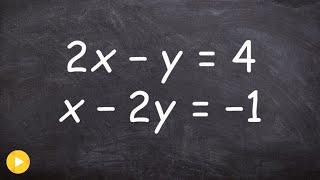 Solve a system of equations using graphing