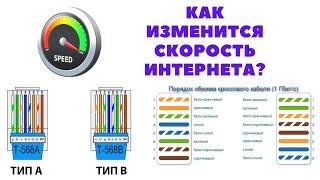 Обжимаю витую пару Гигабитным обжимом и получаю скорость интернета выше 100мбит в сек