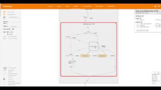 NeuroNER - TensorBoard graph