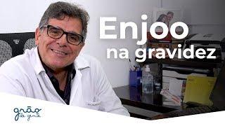 ENJOO NA GRAVIDEZ | PALAVRA DO ESPECIALISTA COM DR. GILBERTO MELLO