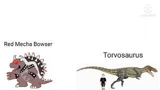 Antonia Sawatzky Characters Size Comparison without music