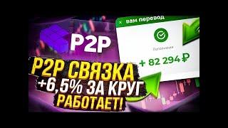 Заработать прямо сейчас от 1000₽ за час на PAYEER кошелек. #P2P. 2025 Актуально