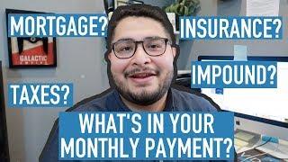 Mortgage Payment Breakdown and Explanation for First Time Home Buyers